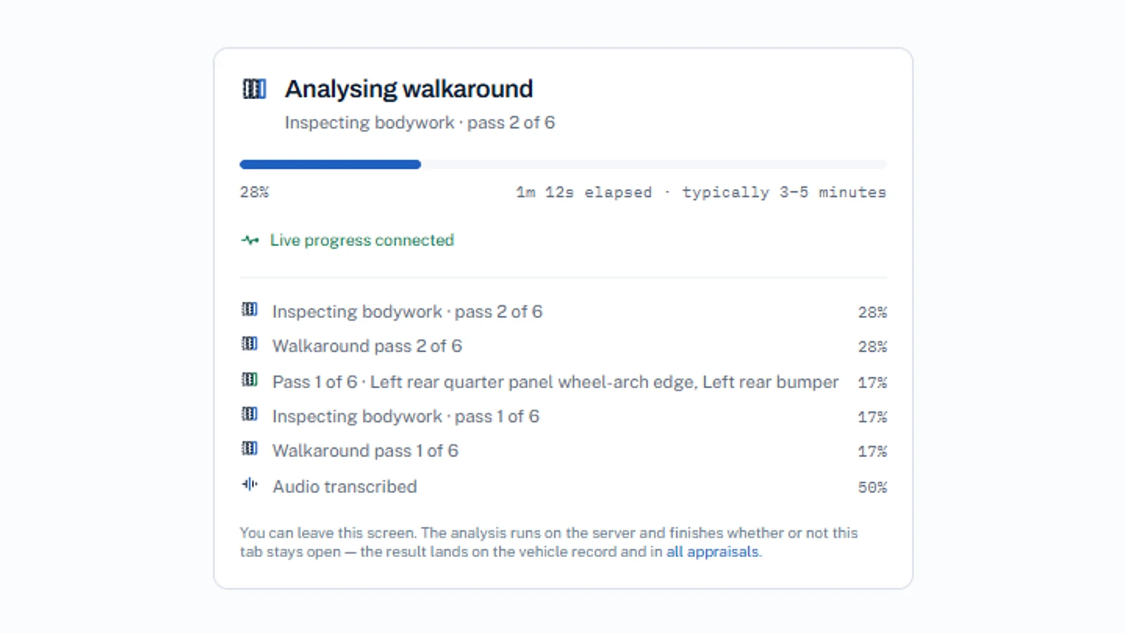 The app analysing a walkaround: a progress bar at 28 per cent, and a list of completed stages — inspecting bodywork pass 2 of 6, audio transcribed.